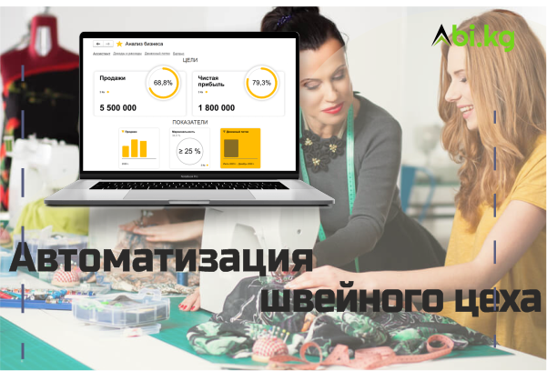 швейный цех программа бишкек