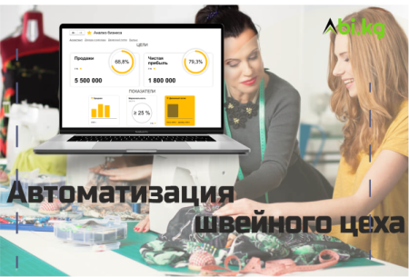 швейный цех программа бишкек